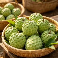 Sugar Apple🍈